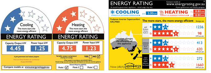 Air conditioner energy rating labels