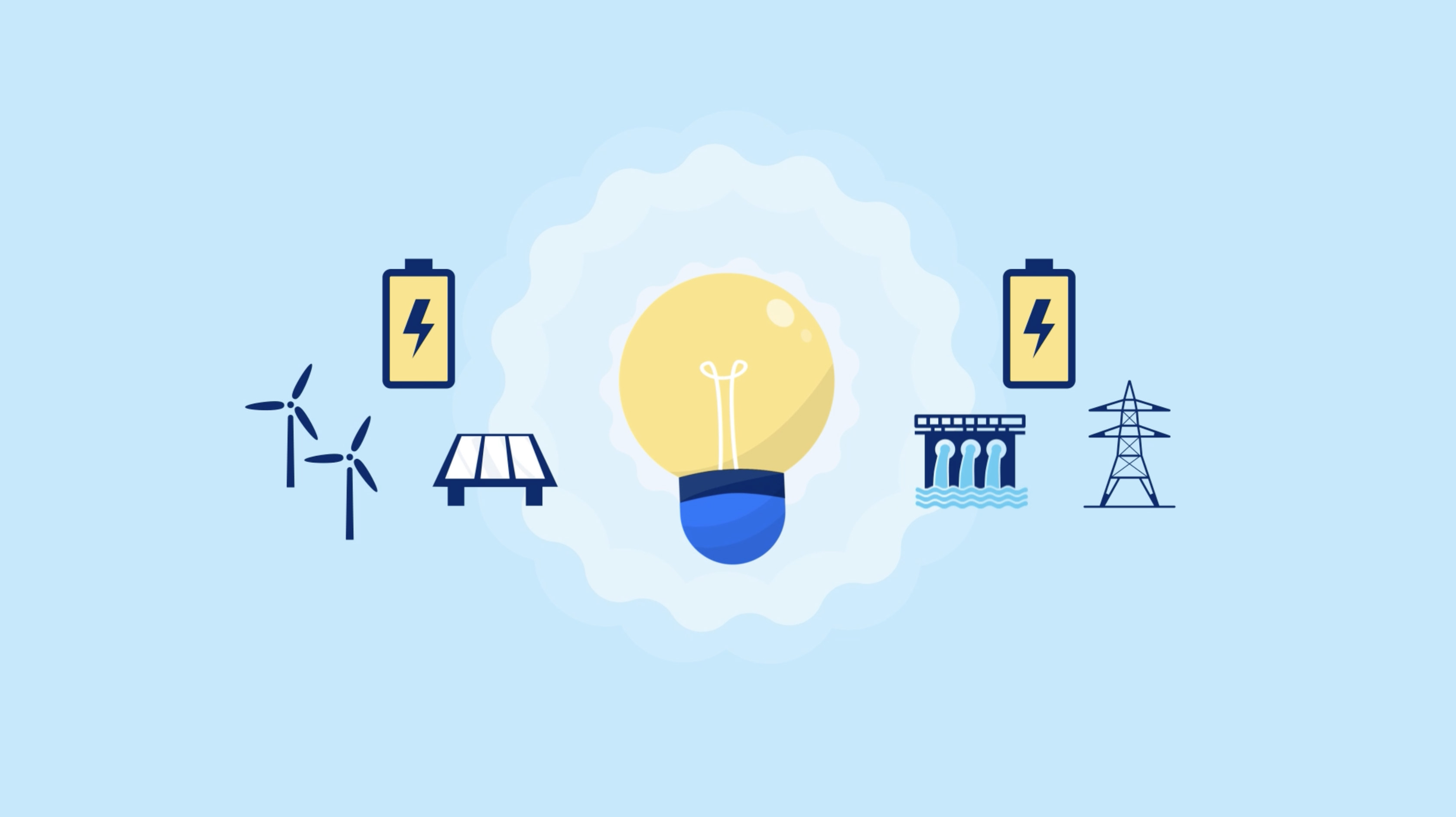 Electricity Infrastructure Roadmap infographic