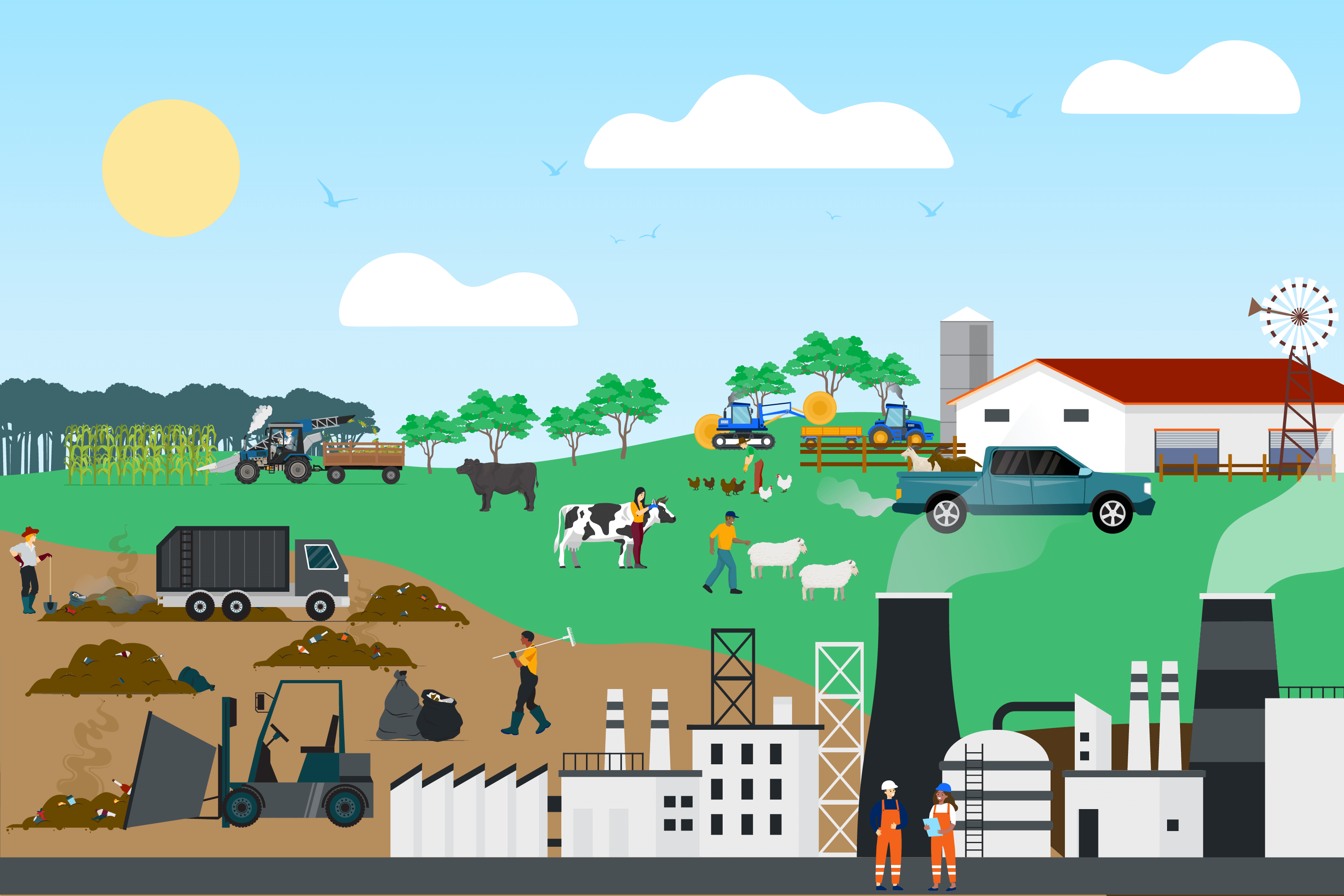Illustration representing the sources of methane