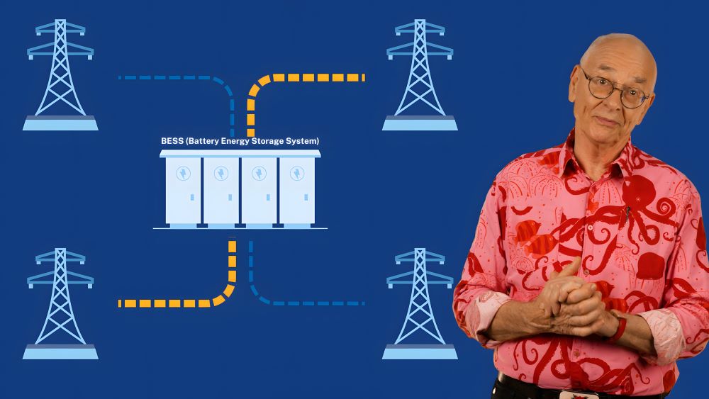 Dr Karl explaining the connection between home batteries and the electricity grid