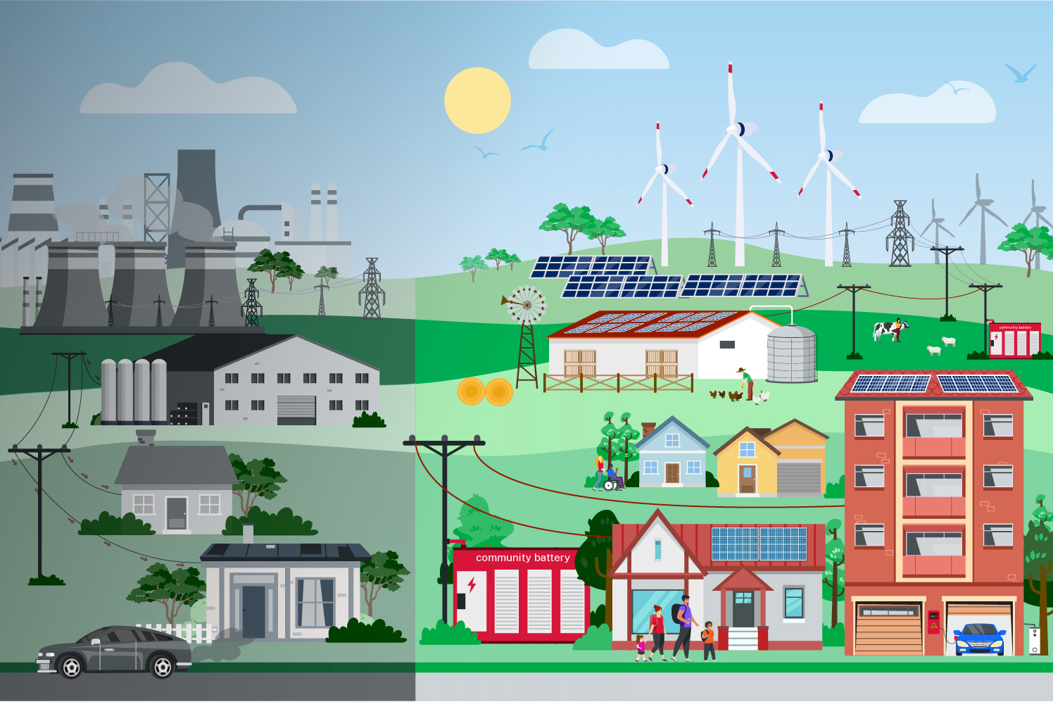 An illustration depicting energy transition in NSW, from coal-powered energy generation to a cleaner sustainable future.