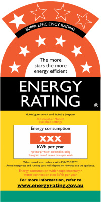 Dishwasher energy rating